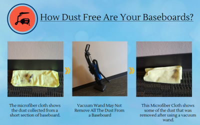 How Dust Free Are Your Baseboards?