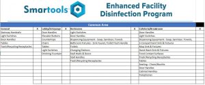 Cleaned & Disinfected Report